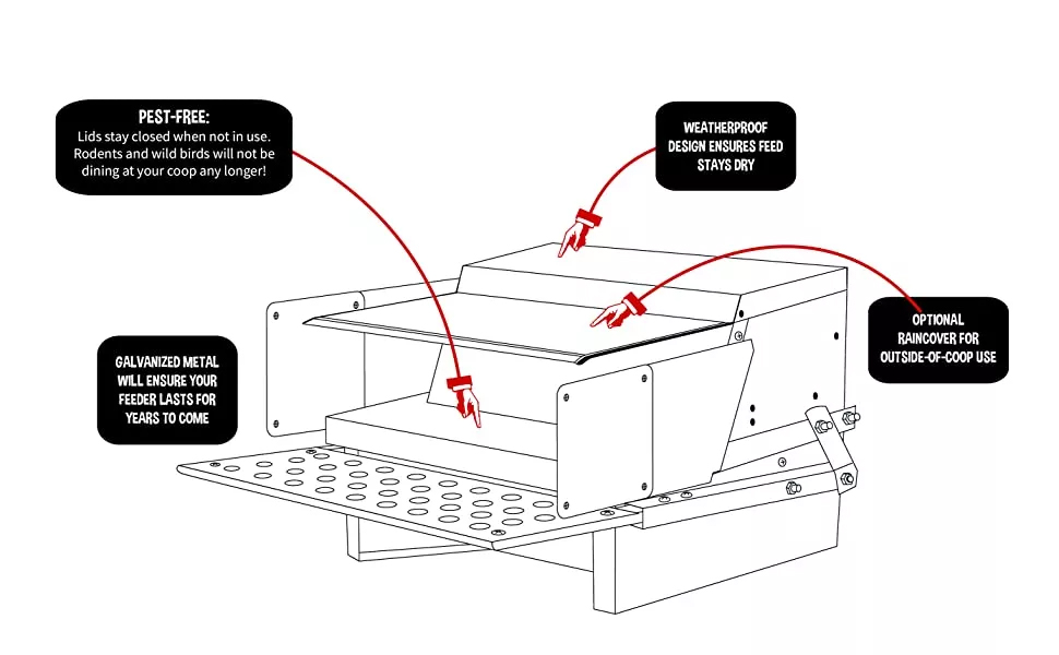 alimentador de pedal para pollos 
