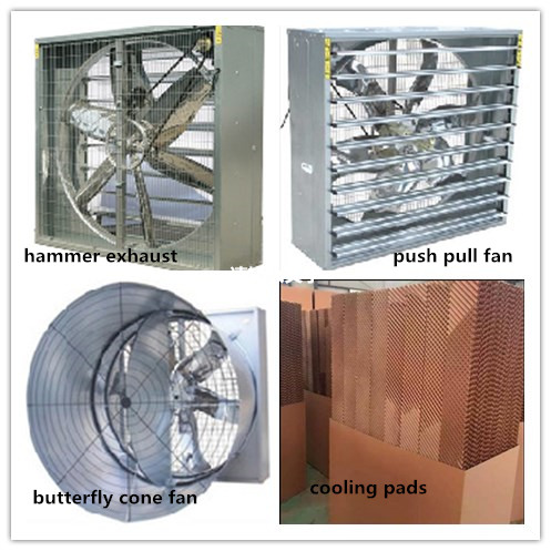 ventiladores de ventilación