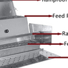 Comederos automáticos para pollos de acero galvanizado de 25 libras con pedal para granja avícola, alimentador de Metal para pollos LM-113