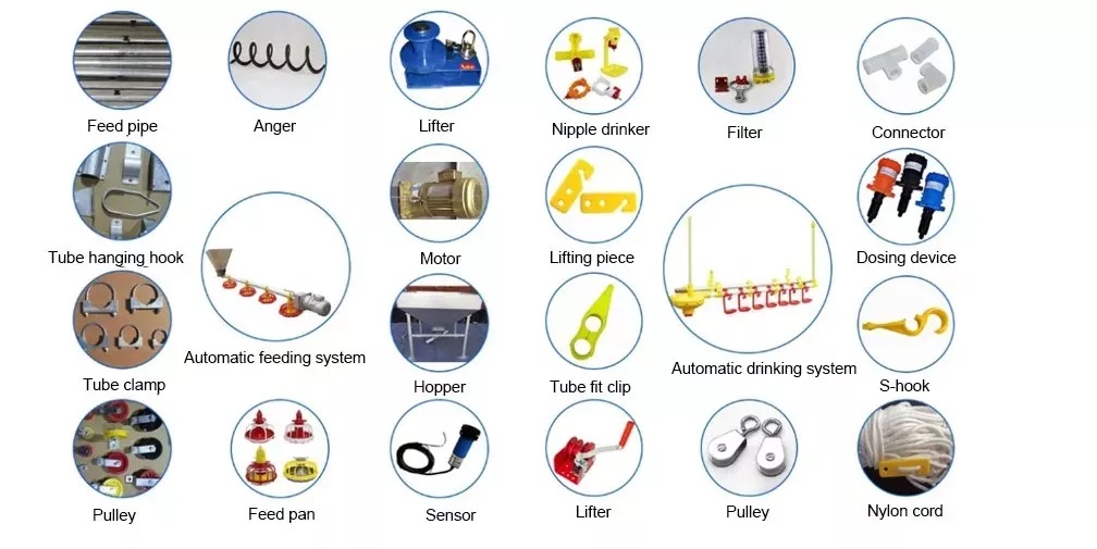 Accesorios de línea de alimentación