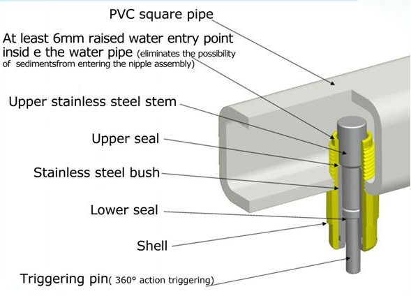 bebedero de tetina para pollo work2